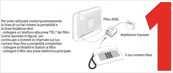 In attesa di attivazione linea adsl, navigare con vodafone station Linea adsl